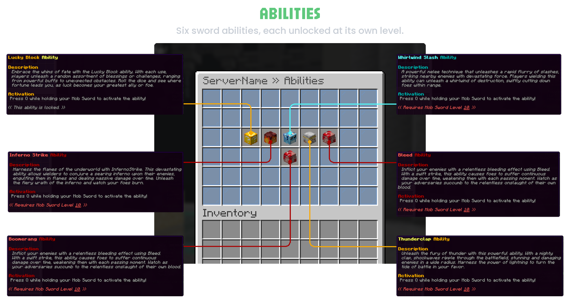 zsb2t_abilities.png