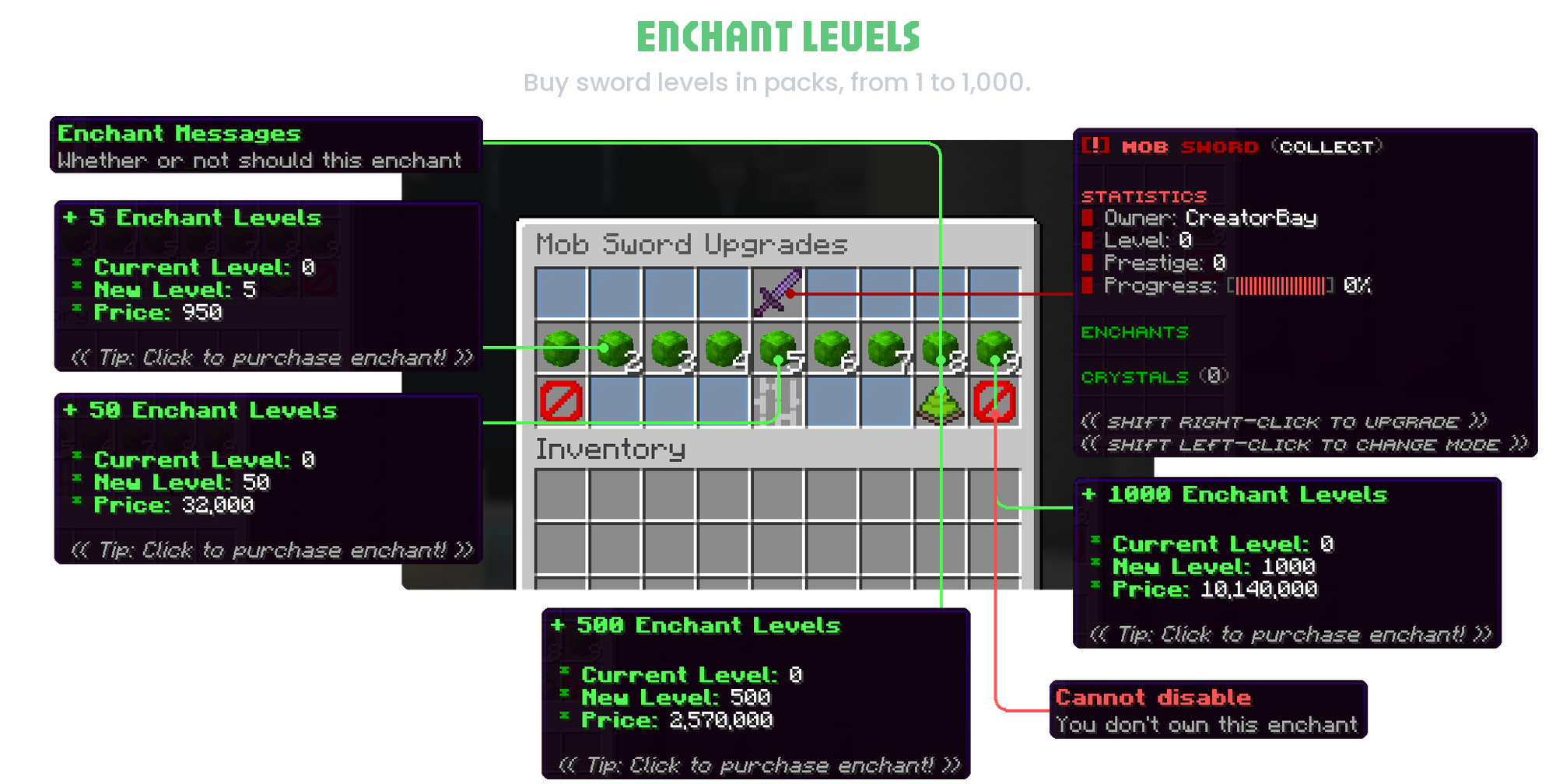 zsb2t_enchant_levels_a.png