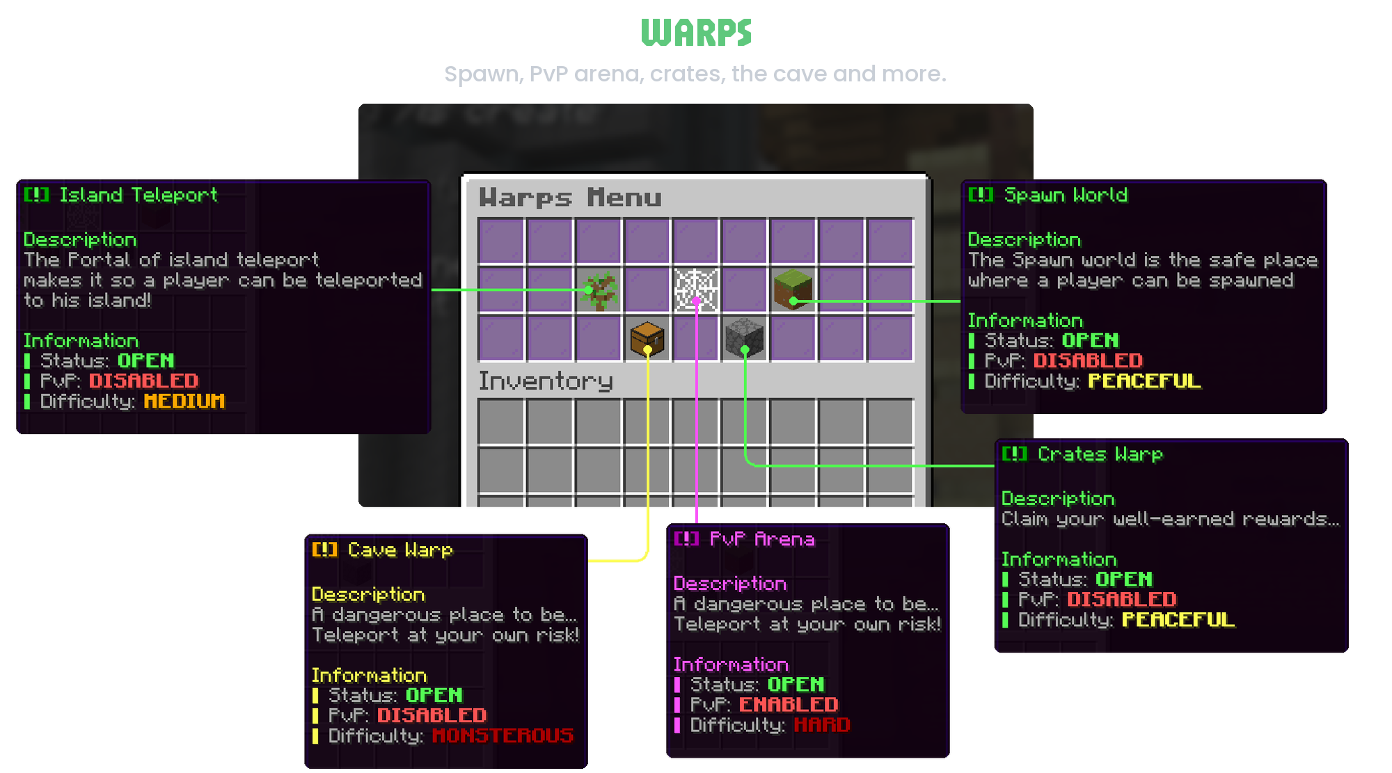 zsb2t_warps.png